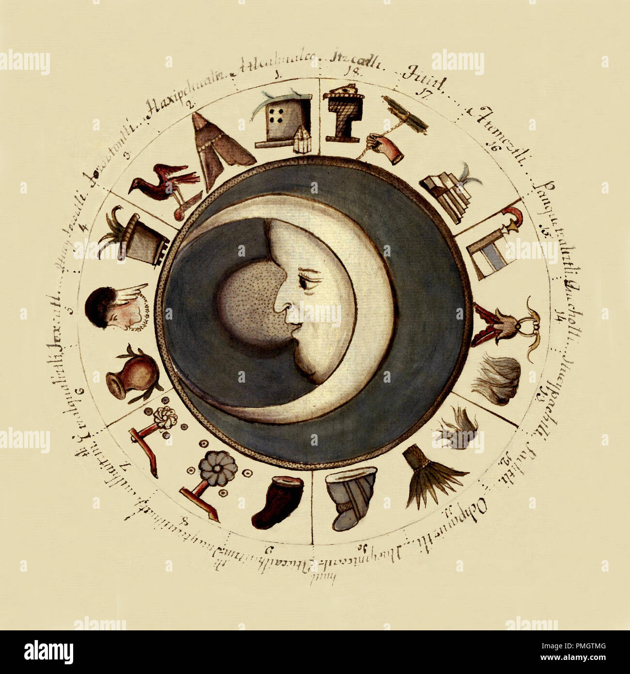 Vintage celestial chart hi-res stock photography and images Vintage celestial chart hi-res stock photography and images