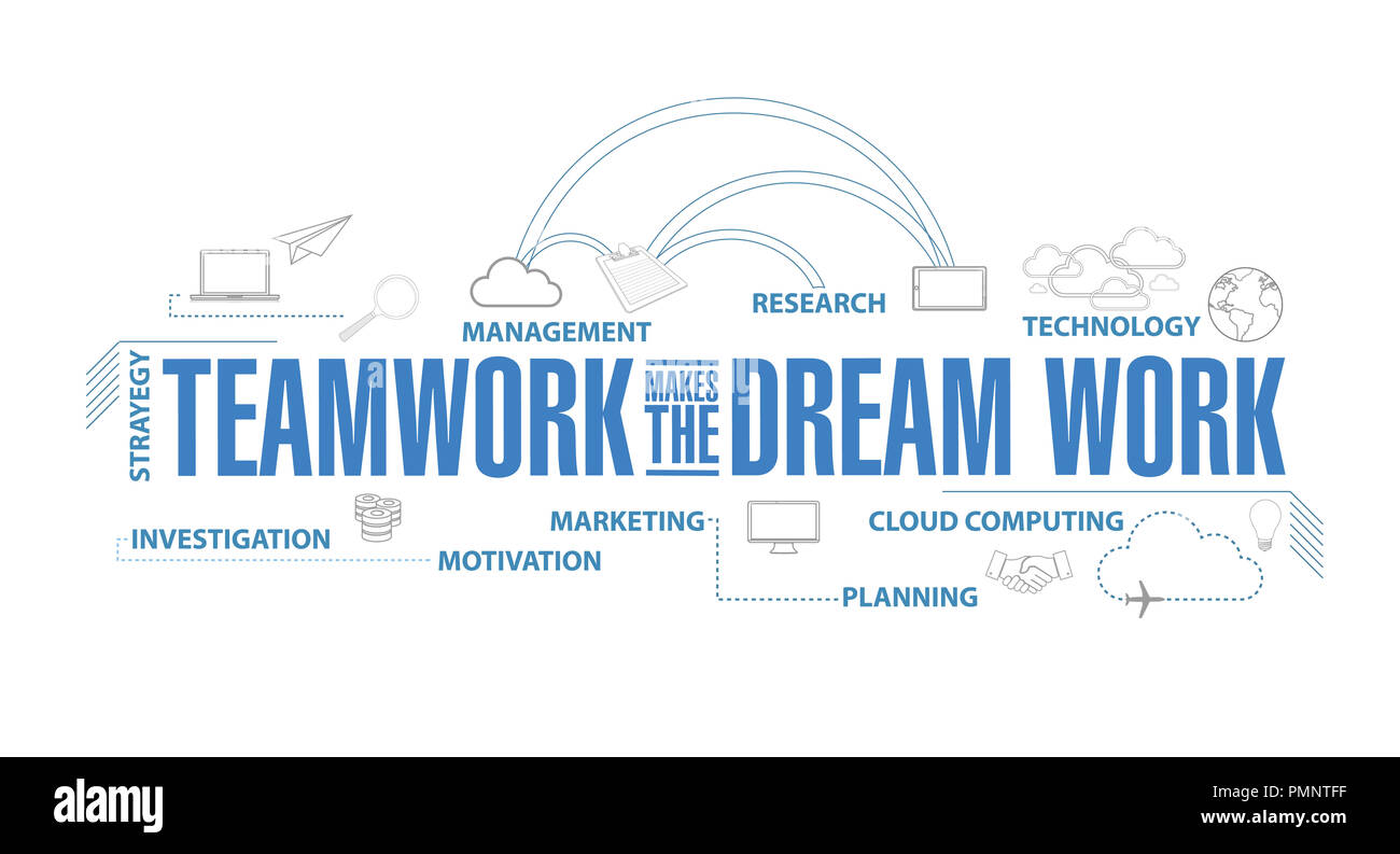 Teamwork makes the dream work diagram plan concept isolated over a white background Stock Photo