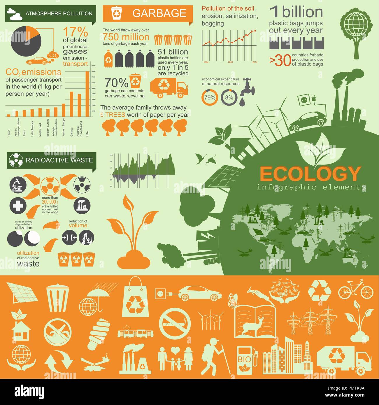 Enviroment Risks Radioactive risks Stock Vector Images - Alamy