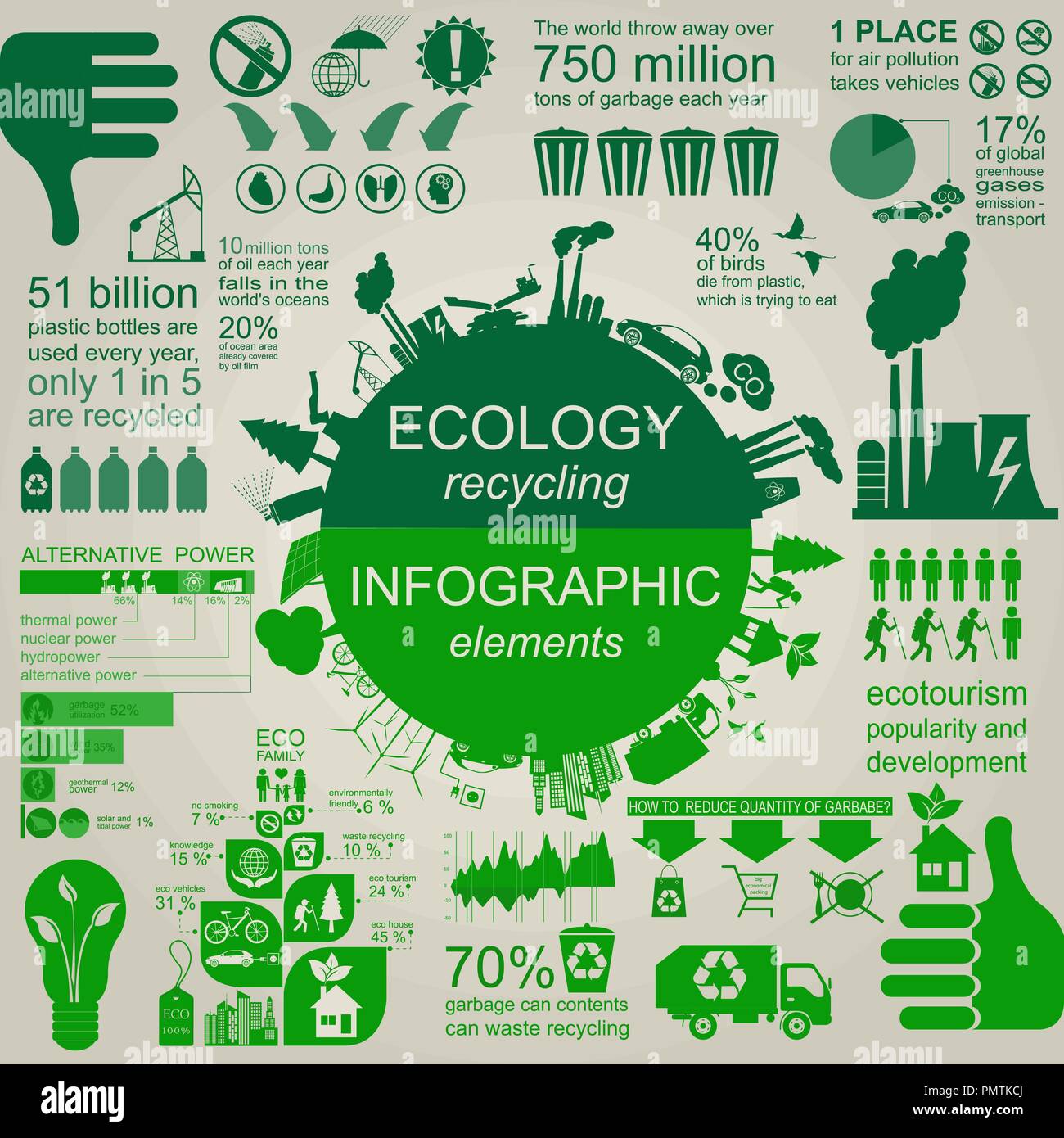 Environment Ecology Infographic Elements Environmental Risks Ecosystem Template Vector 1190