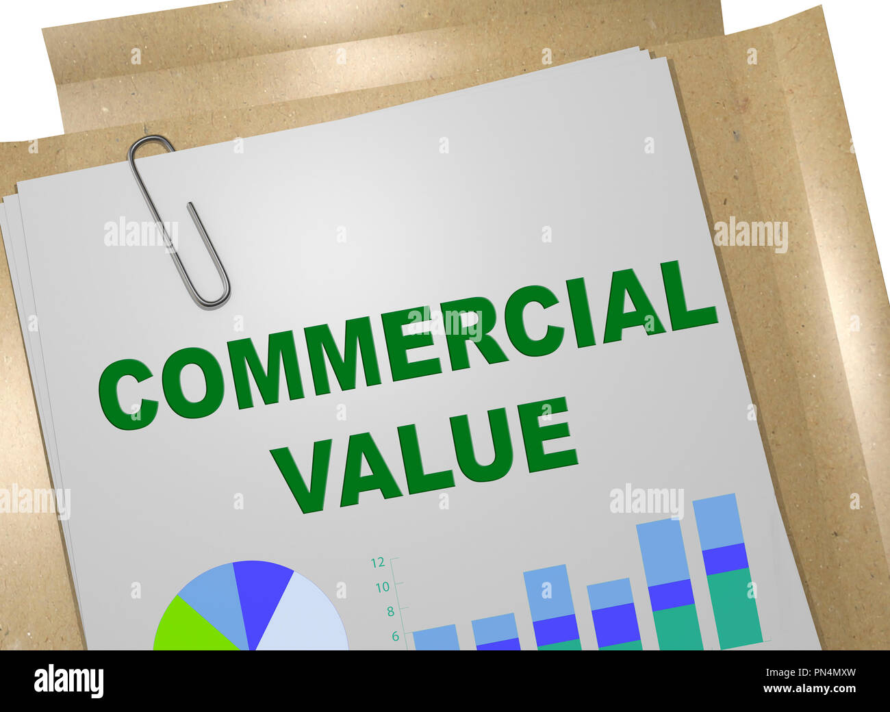 Commercial Value
