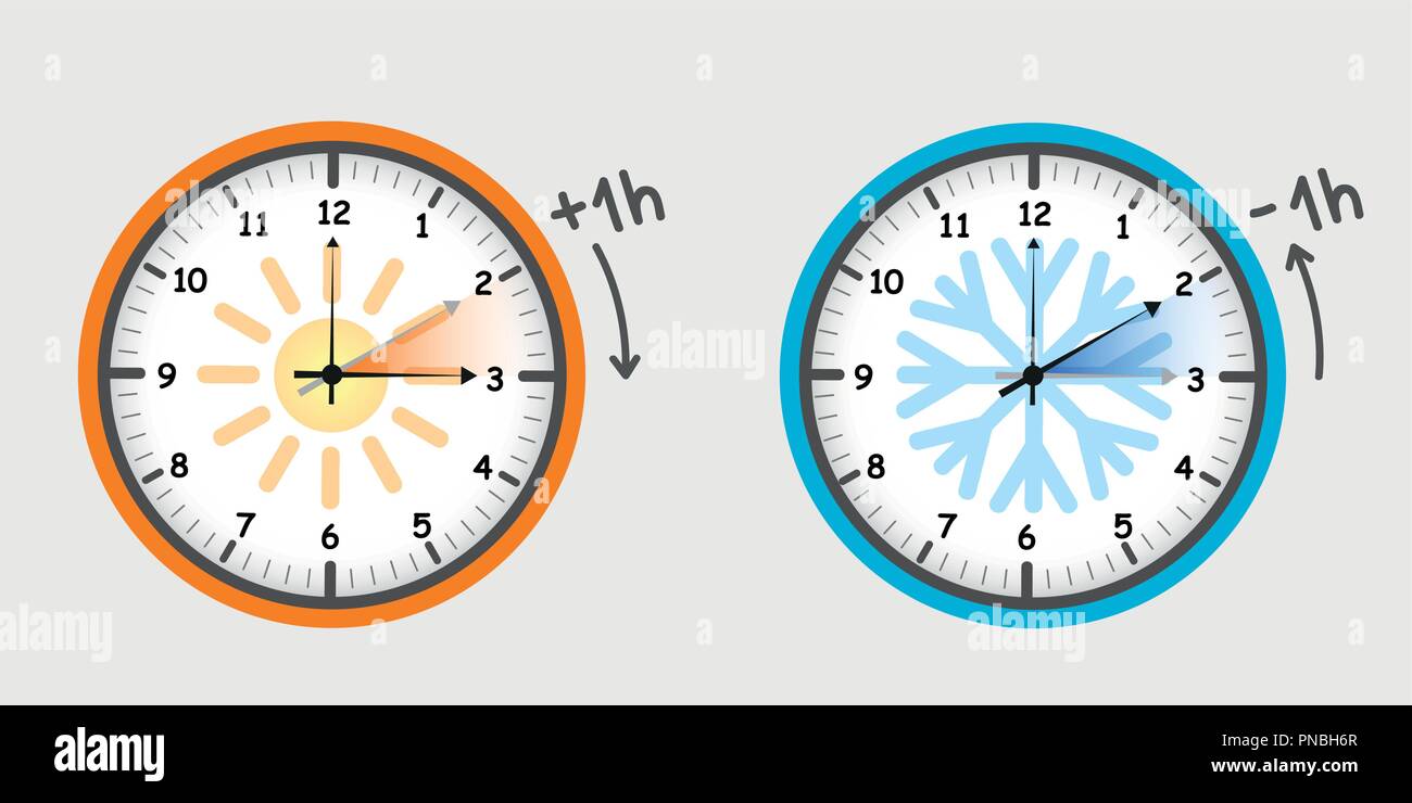 daylight saving time summer fall back and spring forward clocks set vector illustration Stock Vector