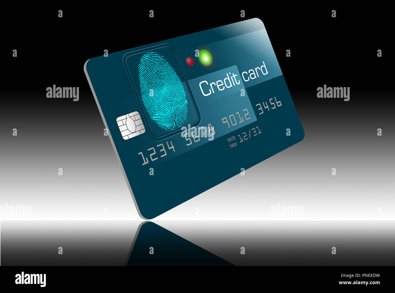 This is a version of a fingerprint identification credit card which could the future of