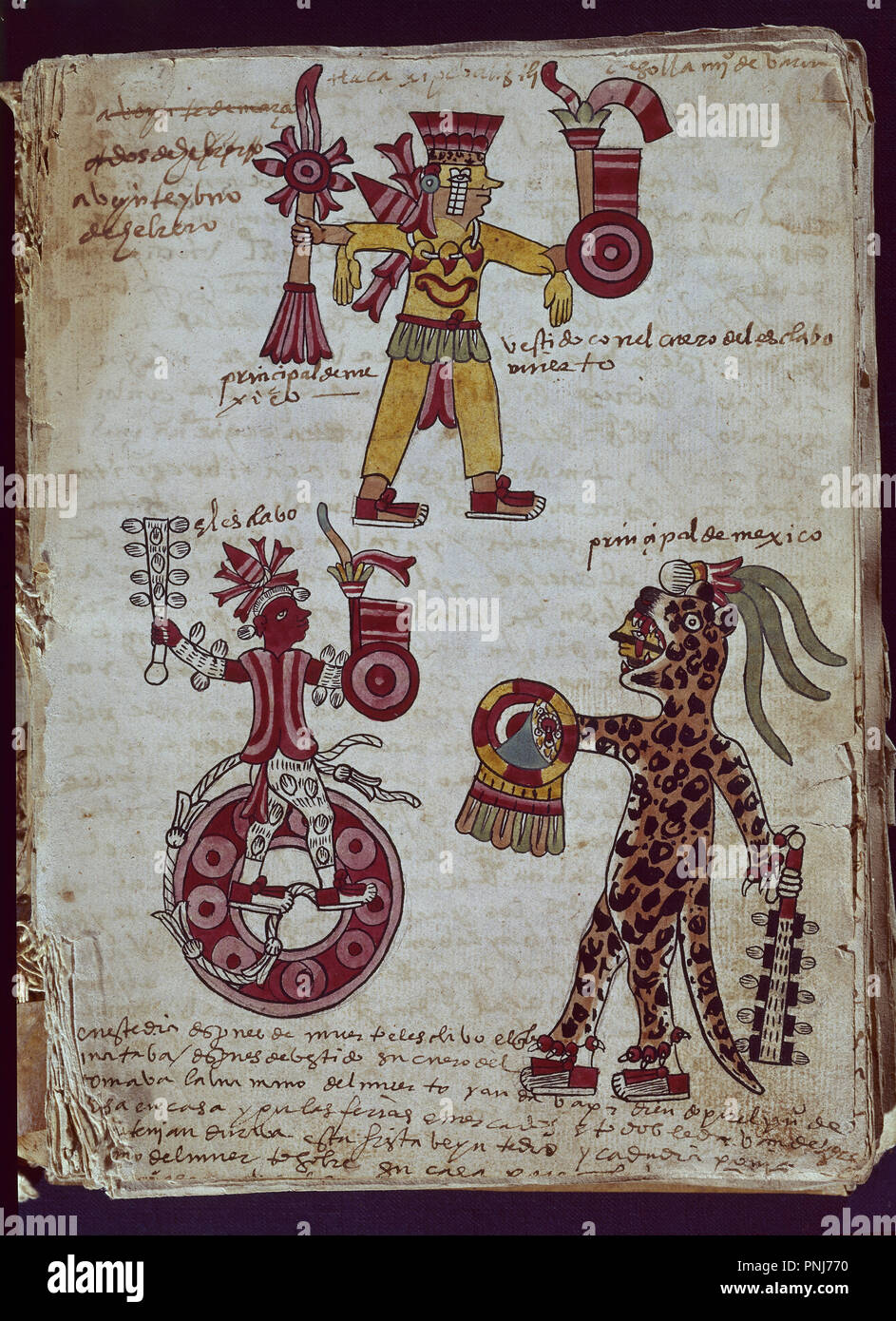Aztec codices codex hi-res stock photography and images - Alamy