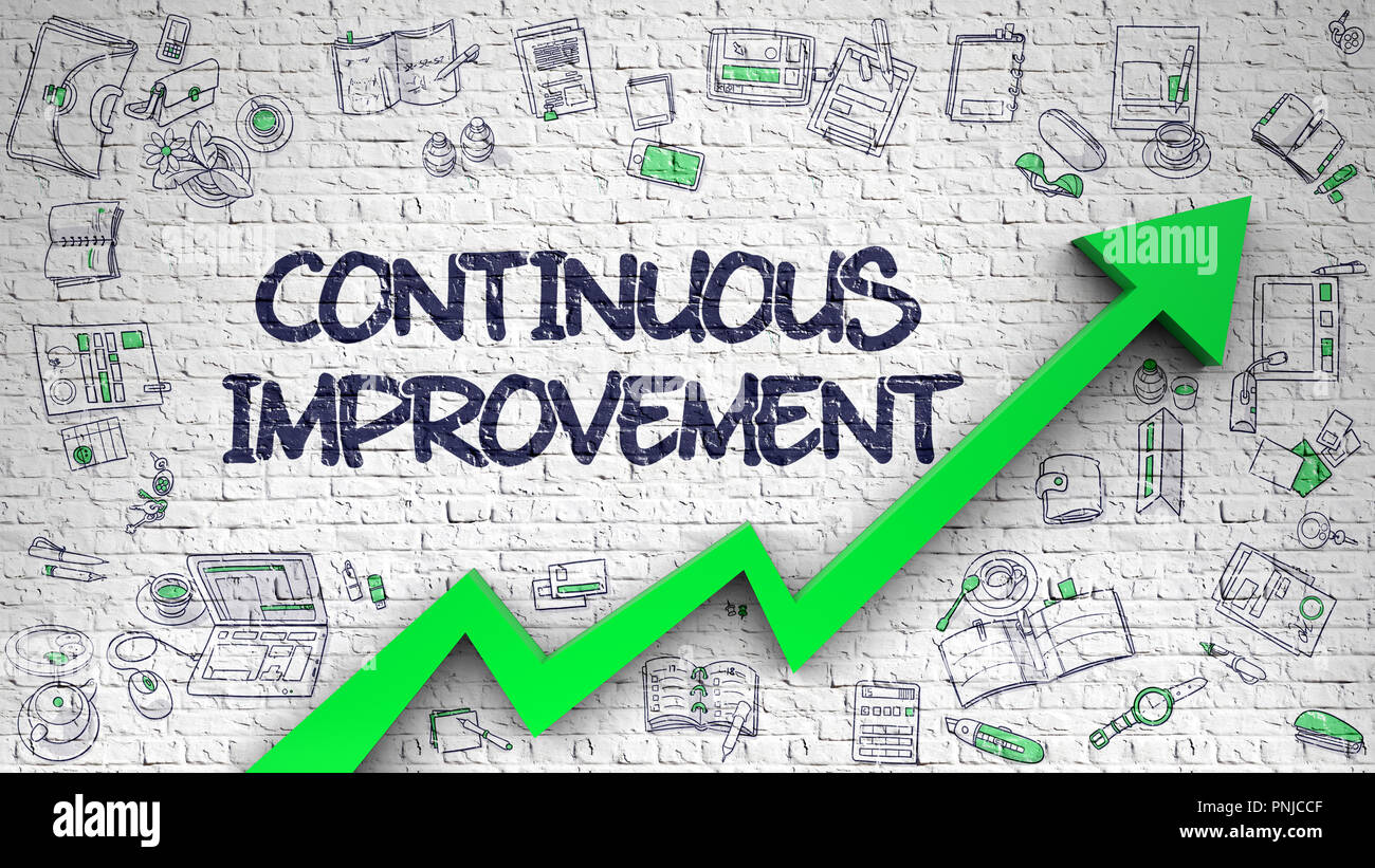 Continuous Improvement High Resolution Stock Photography and Images - Alamy