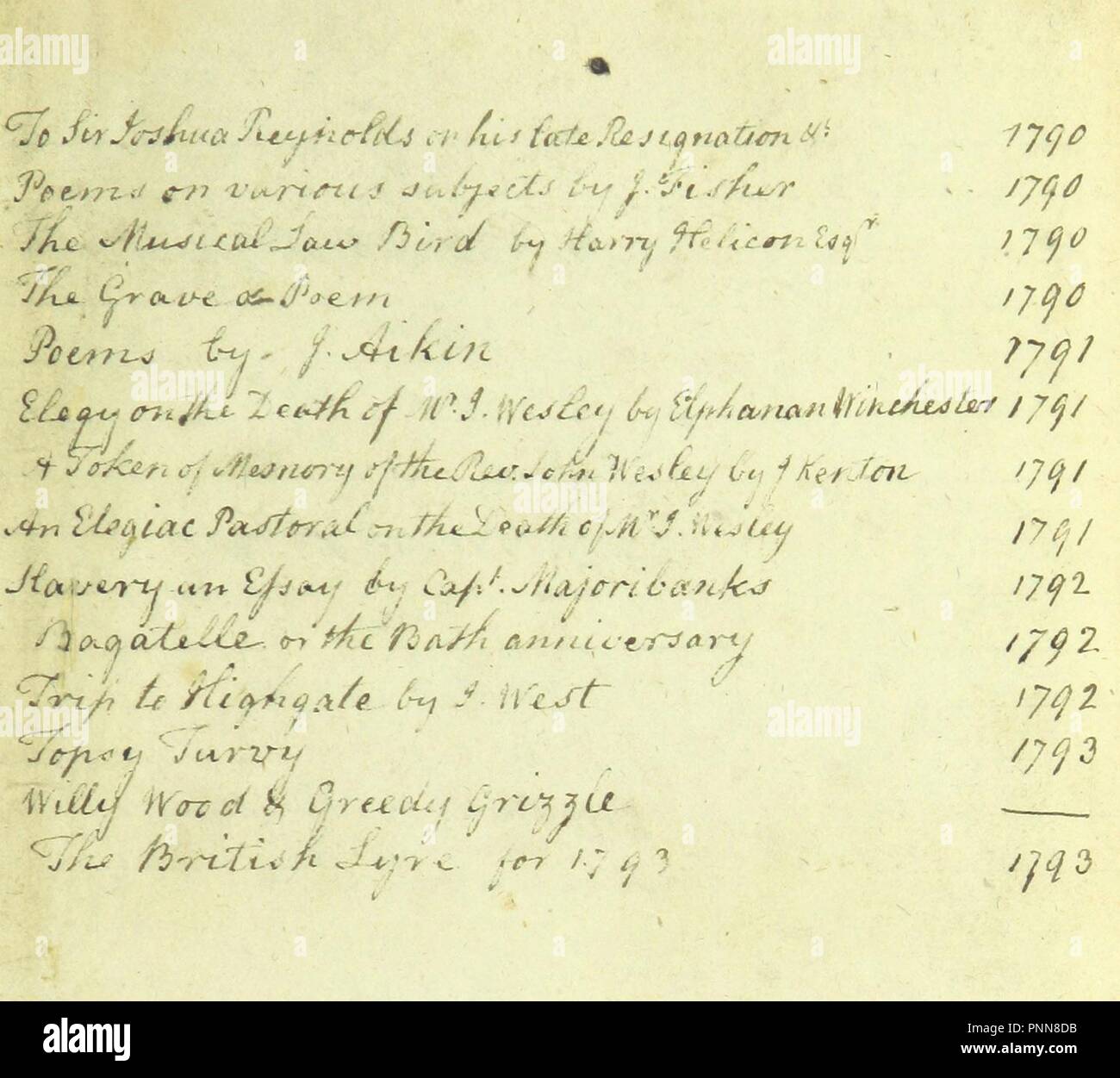 Sir j reynolds hires stock photography and images Alamy