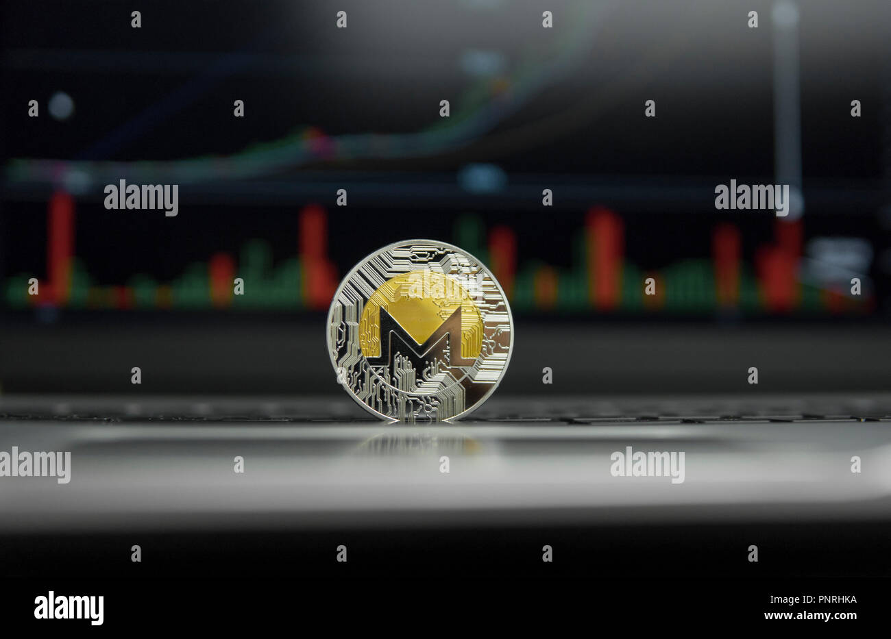 Monero Cryptocurrency Chart