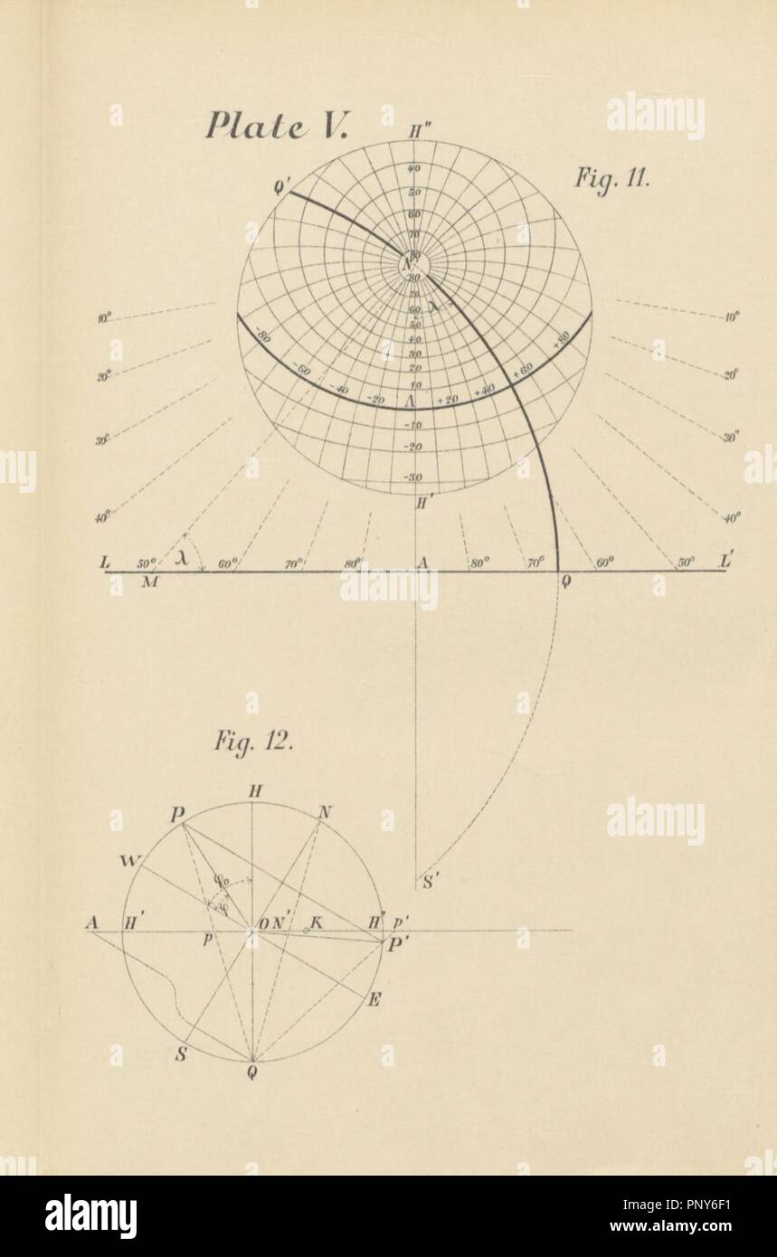 Image from page 109 of 'A Treatise on Map-Projections, with seven ...