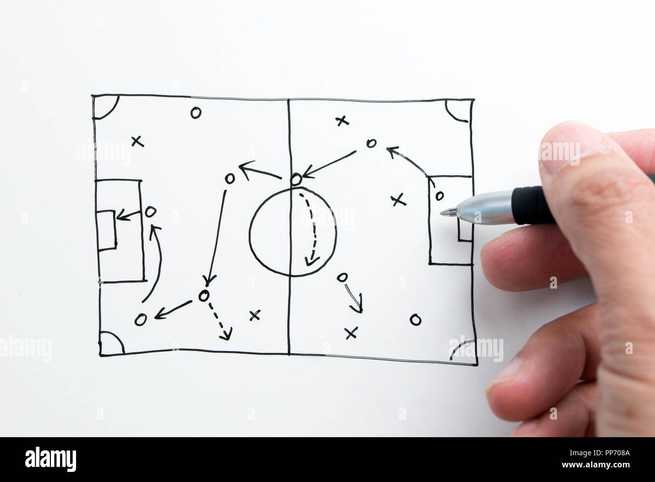 Sketch of soccer tactic on paper Stock Photo