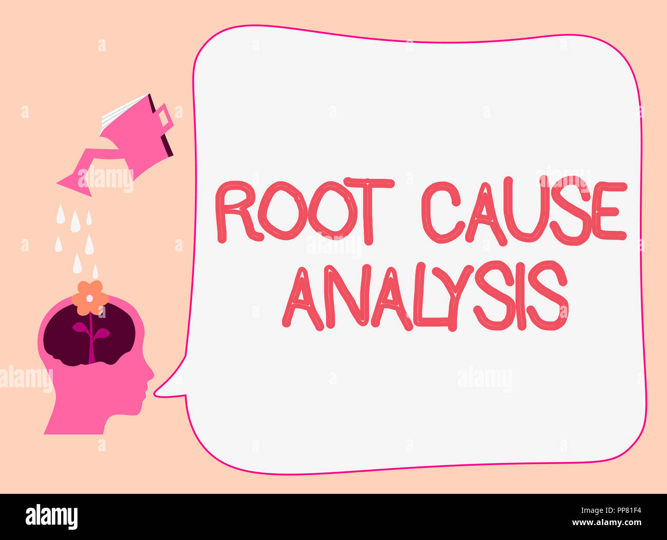 Writing Note Showing Root Cause Analysis Business Photo Showcasing Method Of Problem Solving