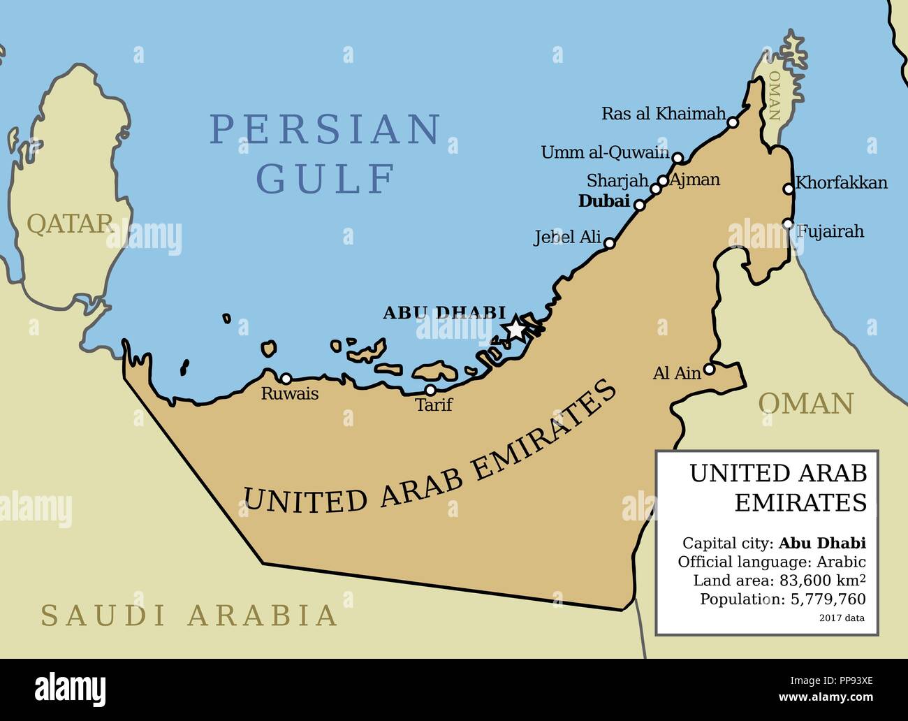 United Arab Emirates (UAE) map. Outline illustration country map with main cities and data table. Stock Vector