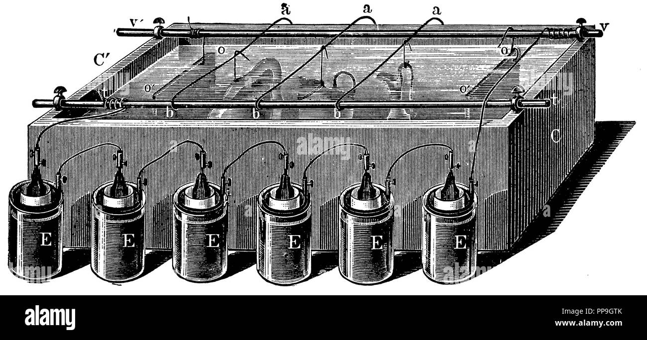 Larger apparatus for galvanic silver plating and gilding,   1900 Stock Photo