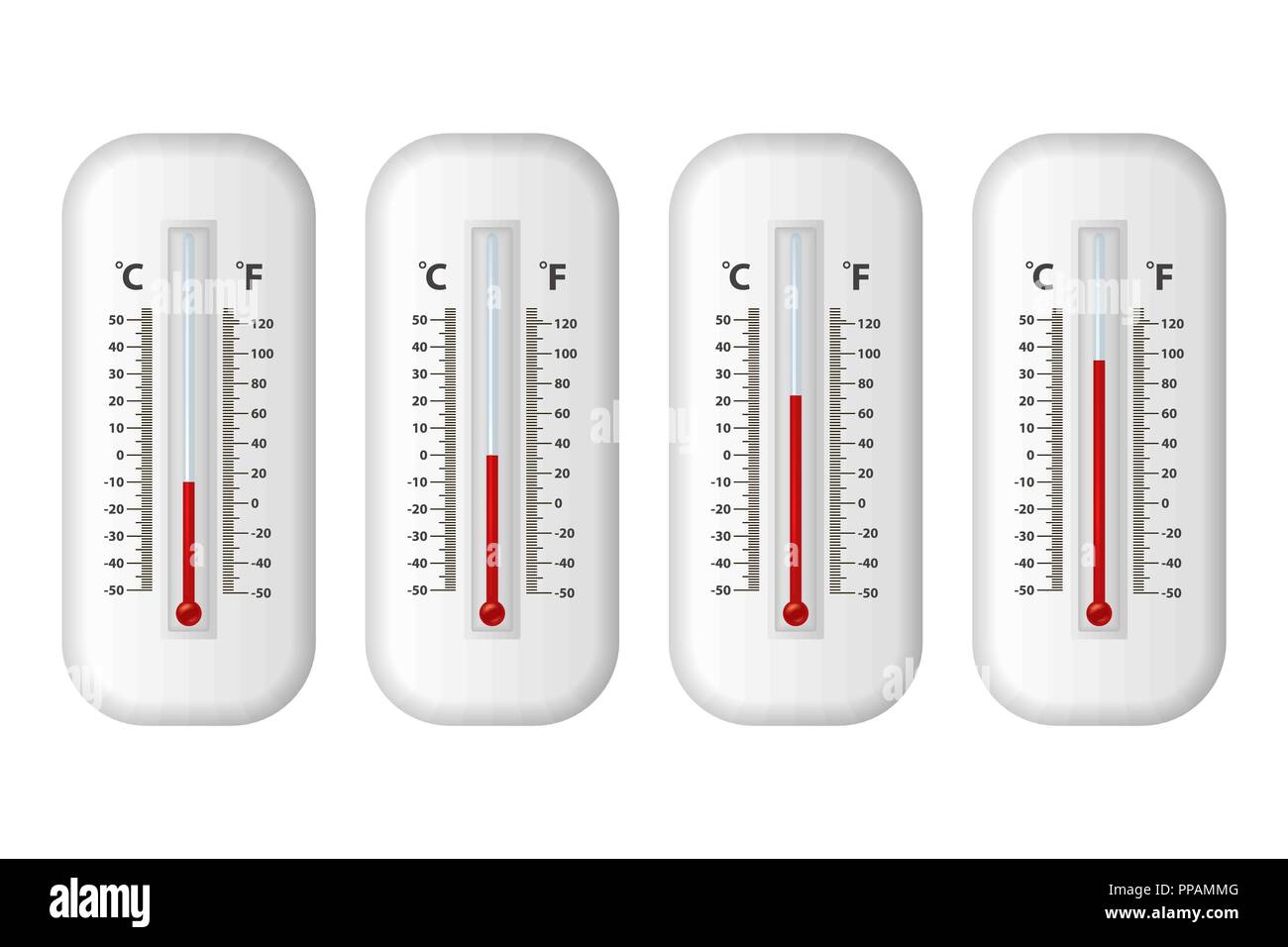 Fahrenheit and celsius scale white round thermometer for measuring weather  temperature. Thermometer isolated on white background. Ambient temperature  plus 70 degrees fahrenheit Stock Photo