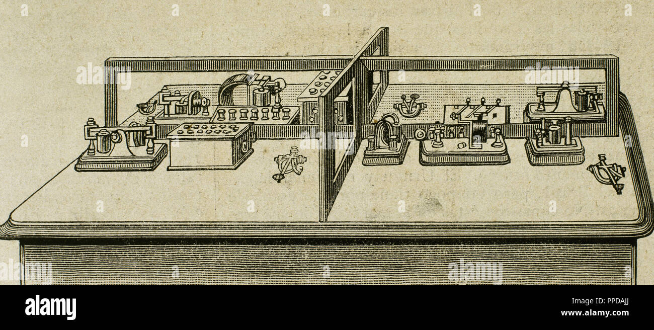 Quadruplex telegraph invented by Thomas Alva Edison (18471931) in 1874. It could send and