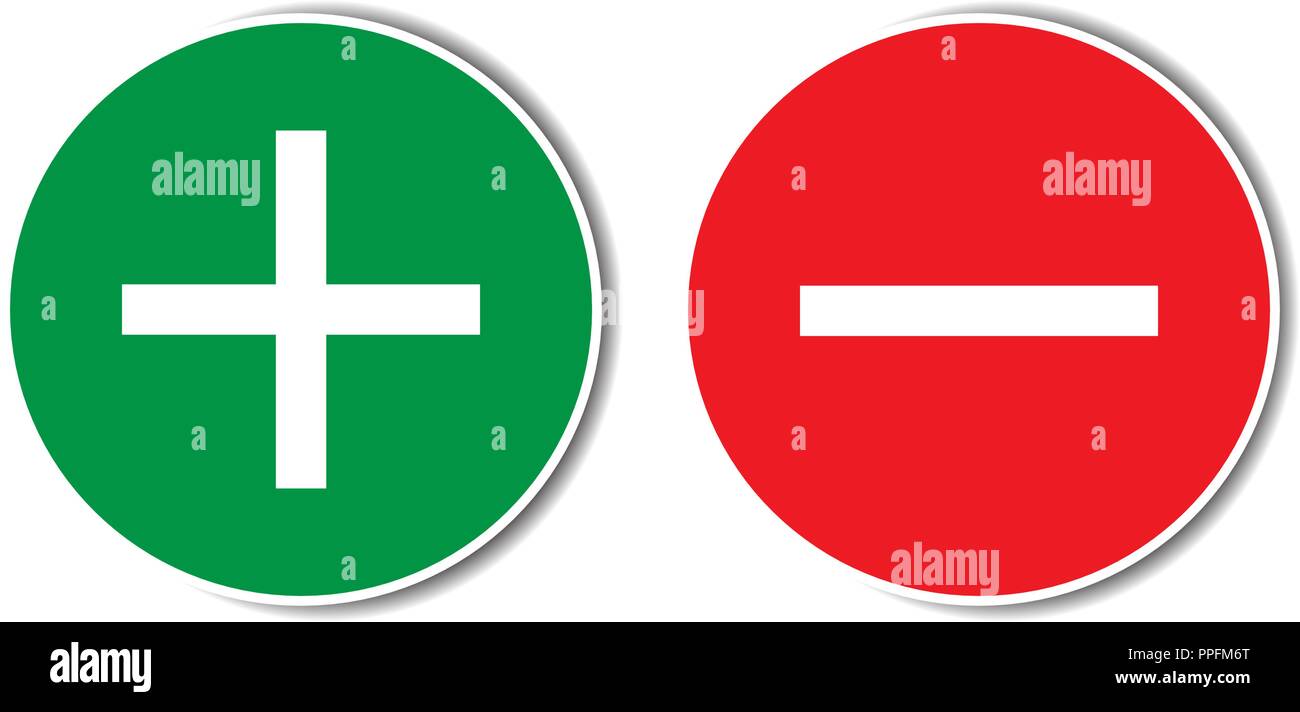 Positive negative plus minus assessment red green buttons ...