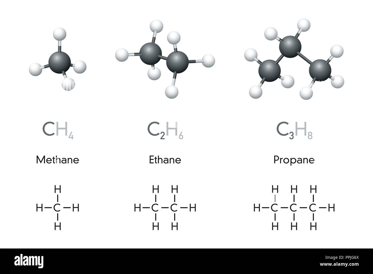 Methane, ethane, propane molecule models and chemical formulas. Organic chemical compounds. Natural gas. Ball-and-stick model, structure and formula. Stock Photo