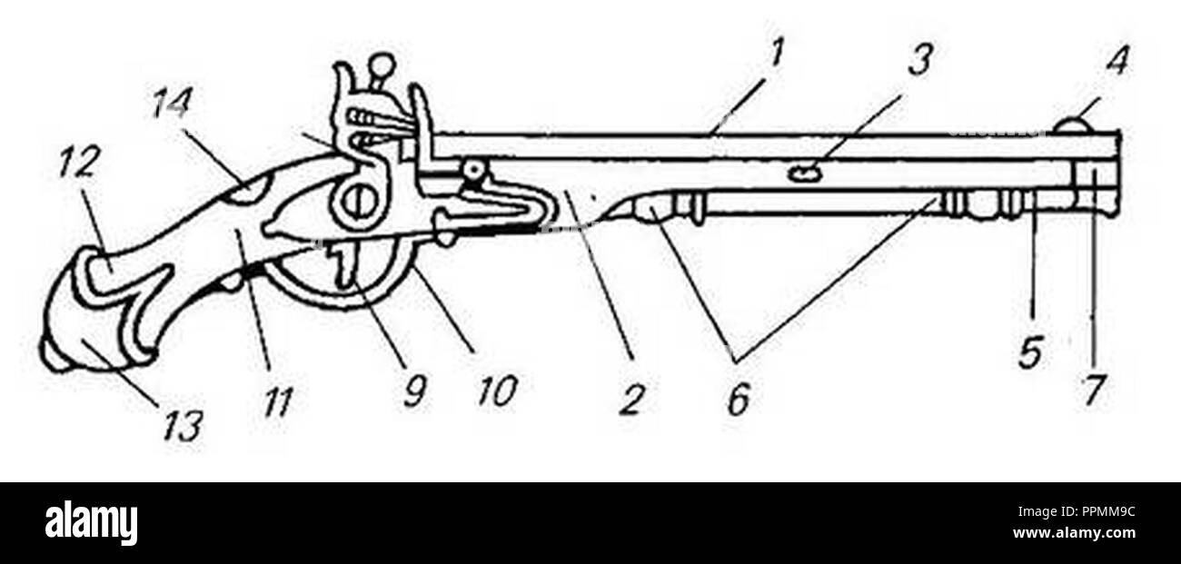 Кремниевый пистолет чертежи