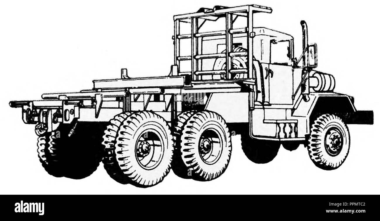 Truck bolster hires stock photography and images Alamy