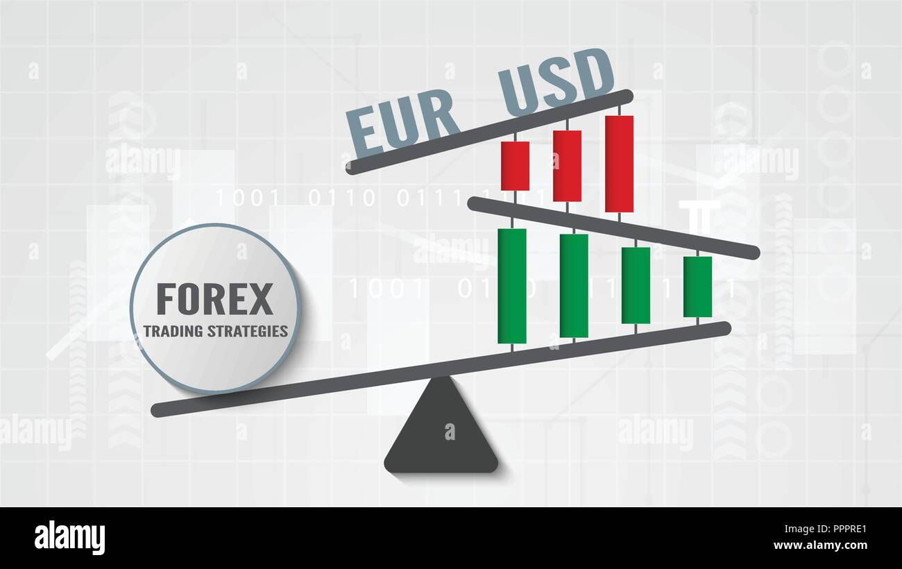 Forex Trading Strategy Concept In Paper Cut And Craft For Business - 
