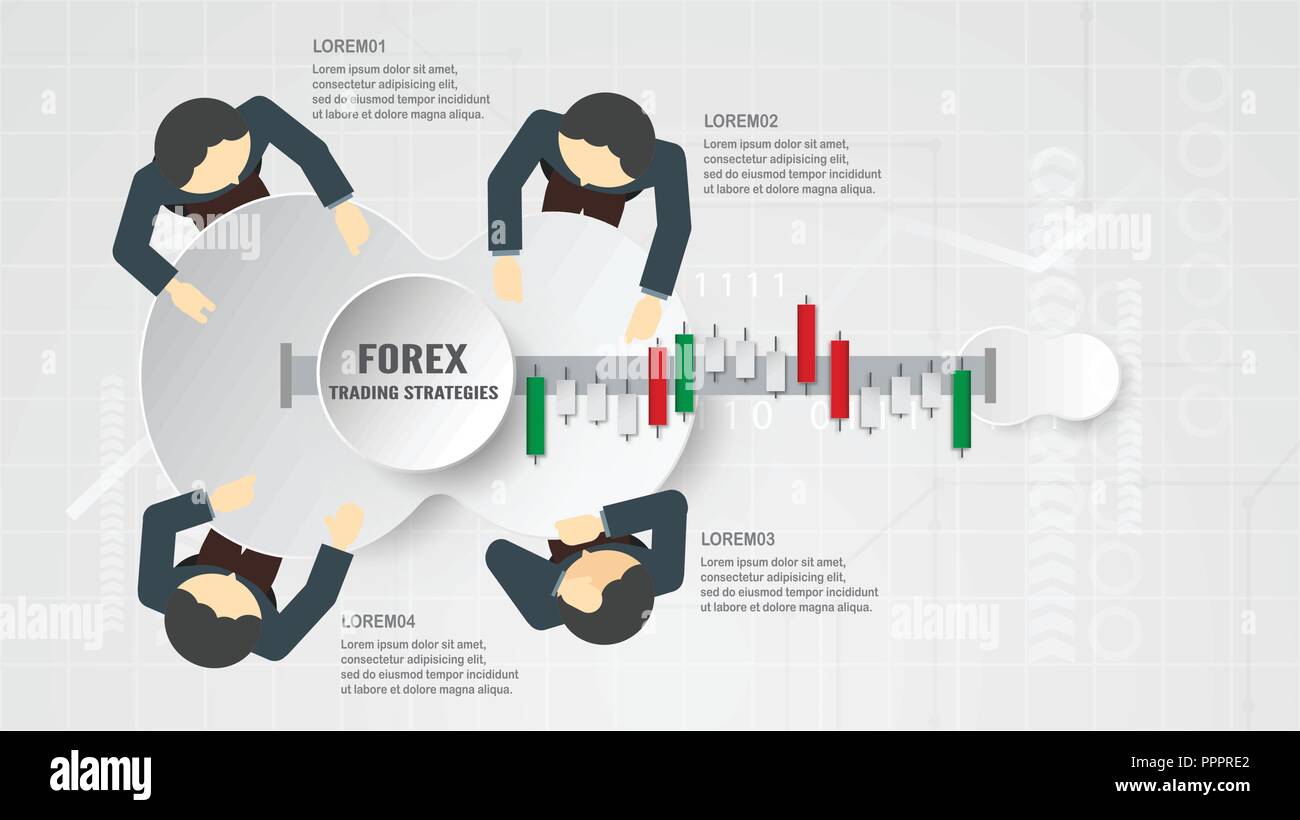 Forex Trading Strategy Concept In Paper Cut And Craft For Business - 
