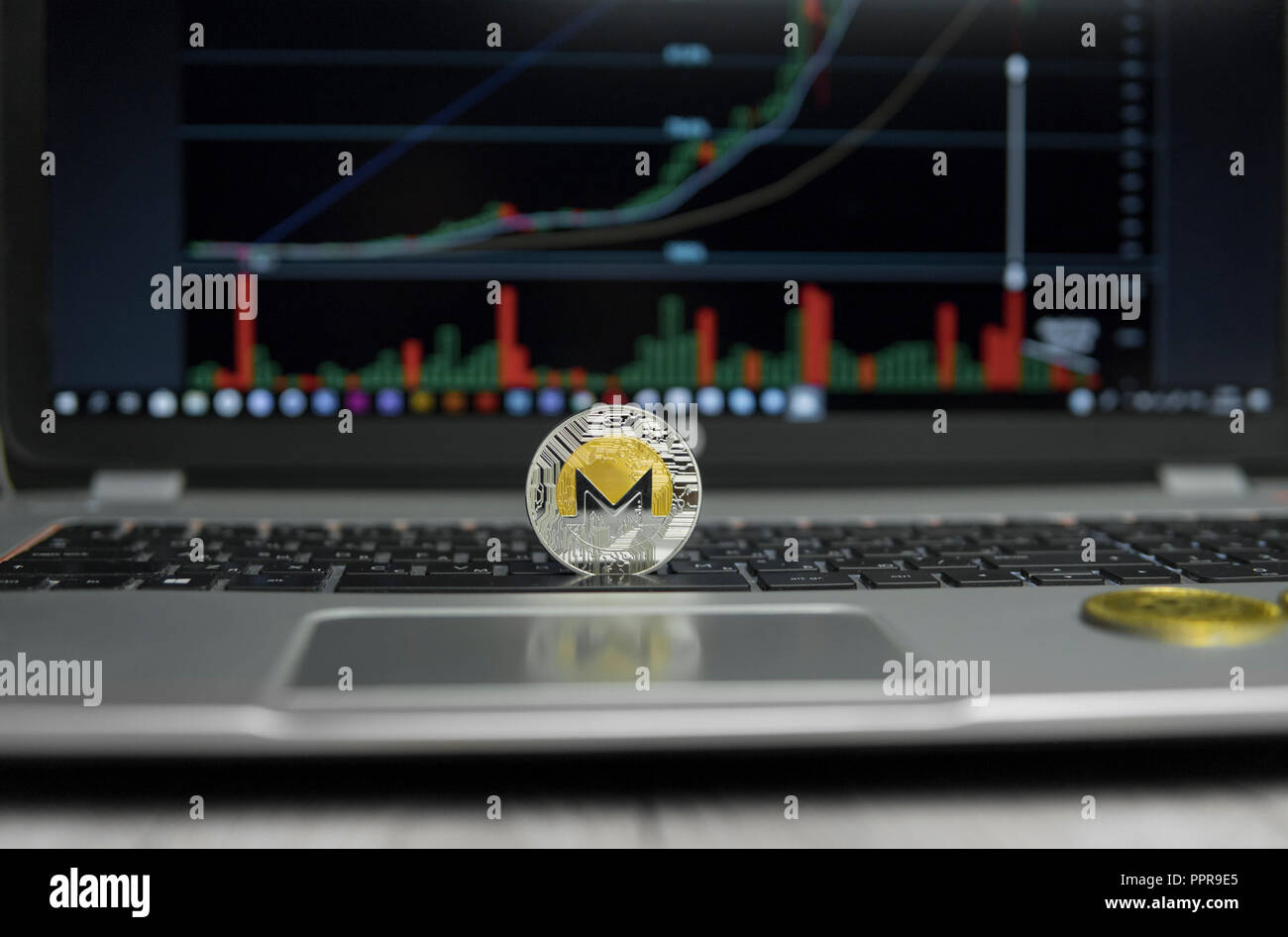 Monero Cryptocurrency Chart