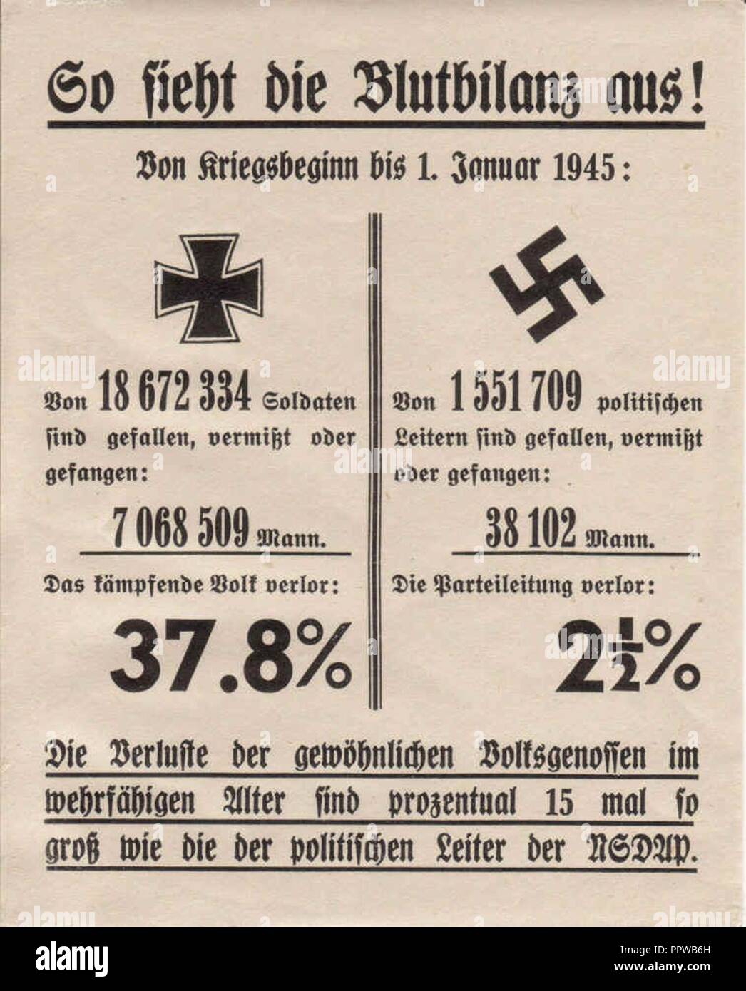 British Demoralization Leaflet on disparity of inter-German casualties. Stock Photo