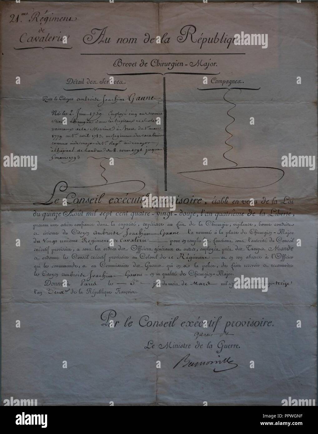 Brevet major hires stock photography and images Alamy