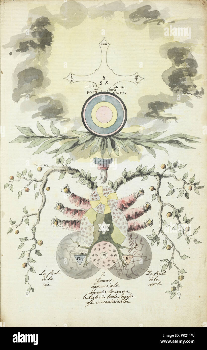 Omnia ab uno natura prima materia, F. de la Rose-Croix, Manly Palmer Hall collection of alchemical manuscripts, 1500-1825 Stock Photo