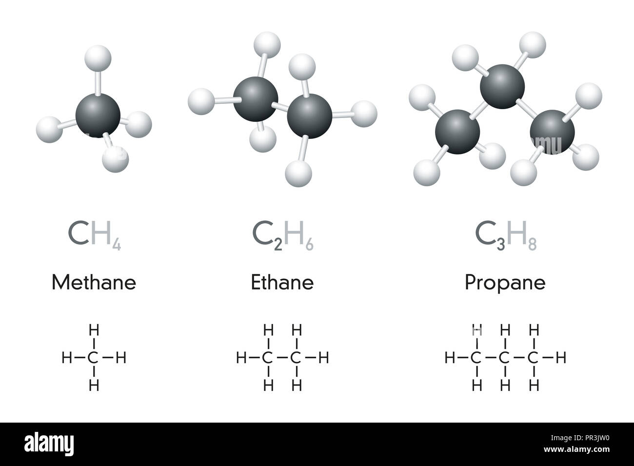 Methane, ethane, propane. Molecule ball-and-stick models and chemical formulas. Organic chemical compounds. Natural gas. Geometric structure, formula. Stock Photo