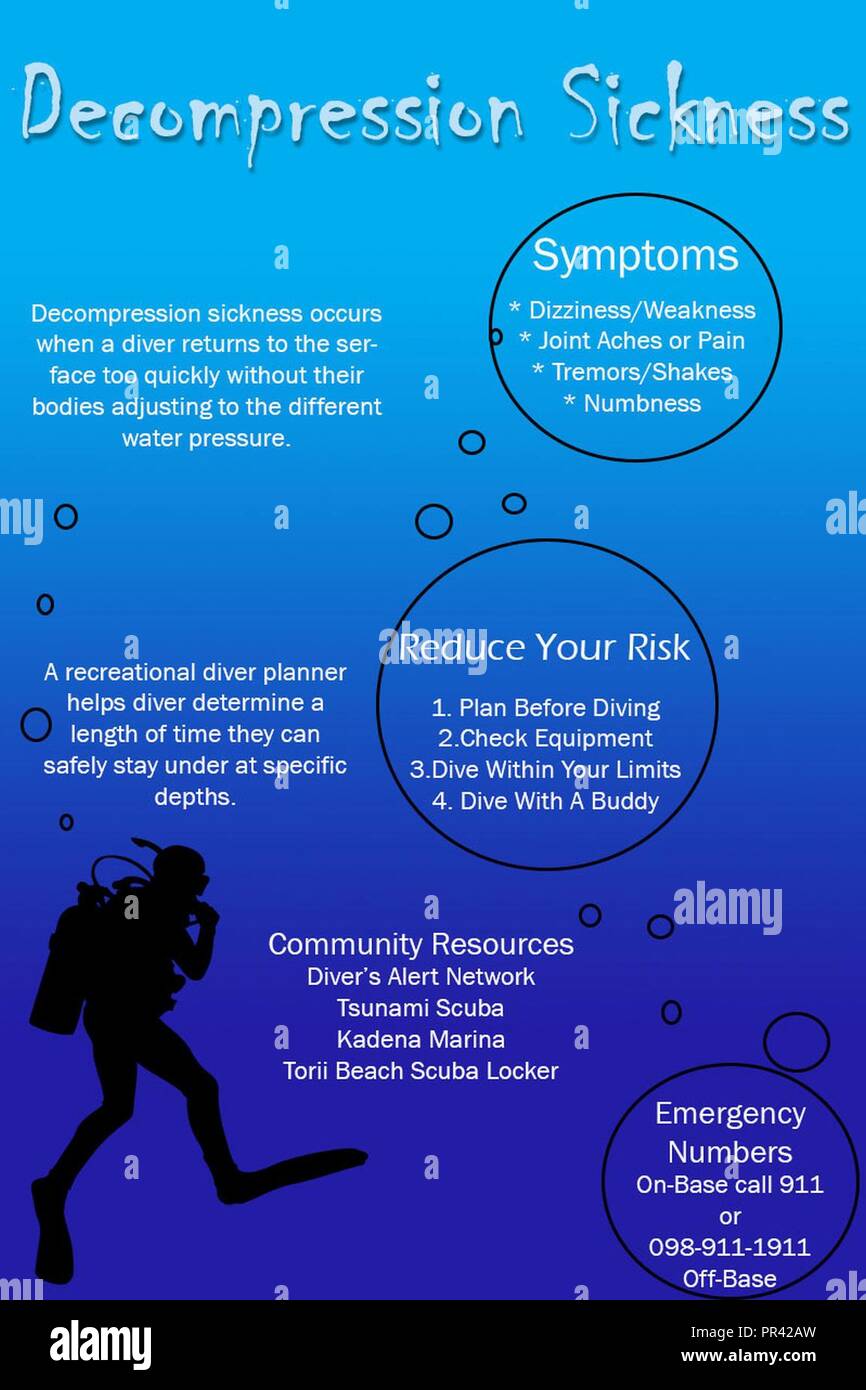 CAMP FOSTER, OKINAWA, Japan Scuba divers should be aware of the