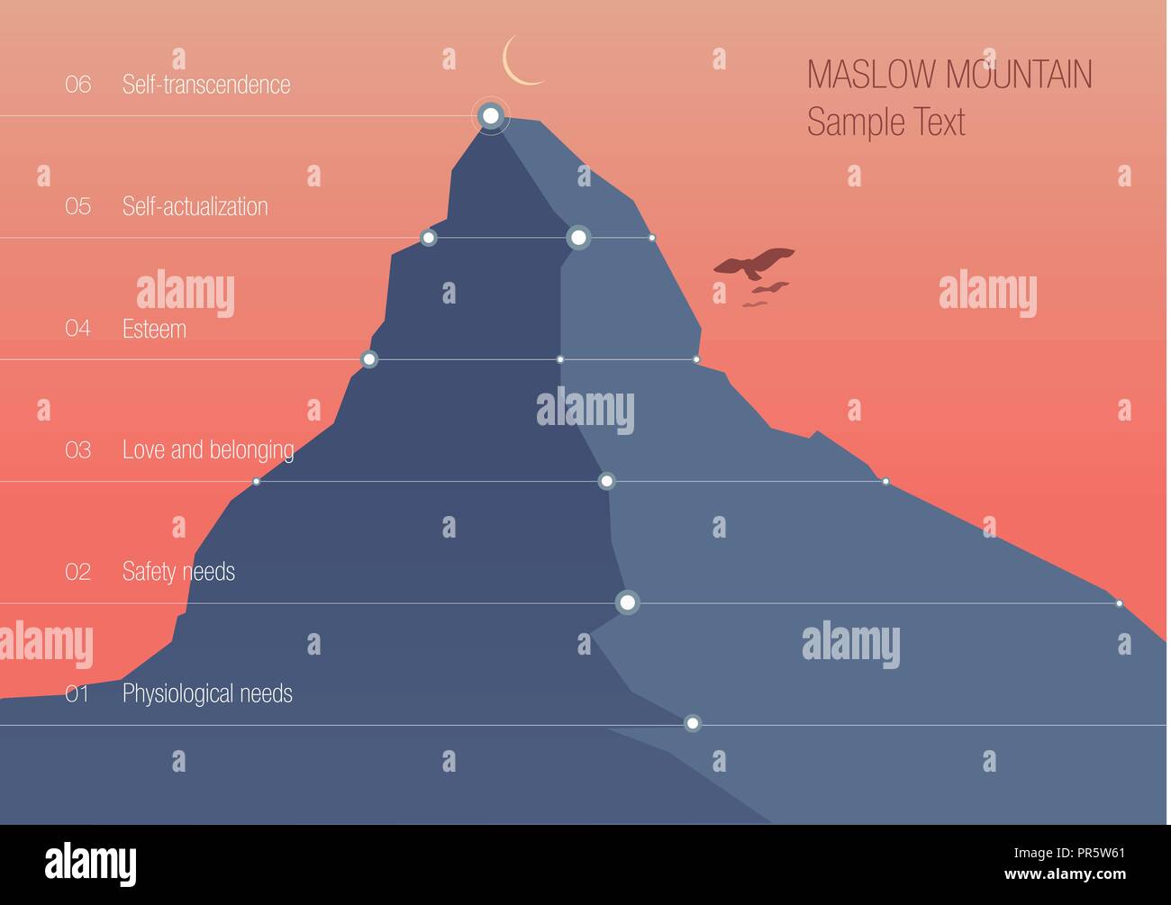 Maslow Mountain. Infographic landscape vector Stock Vector