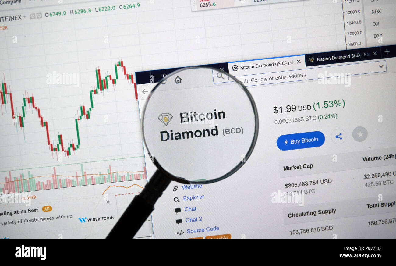 MONTREAL, CANADA - SEPTEMBER 8, 2018: Bitcoin Diamond altcoin site under magnifying glass. Blockchain is a growing list of records which are linked us Stock Photo