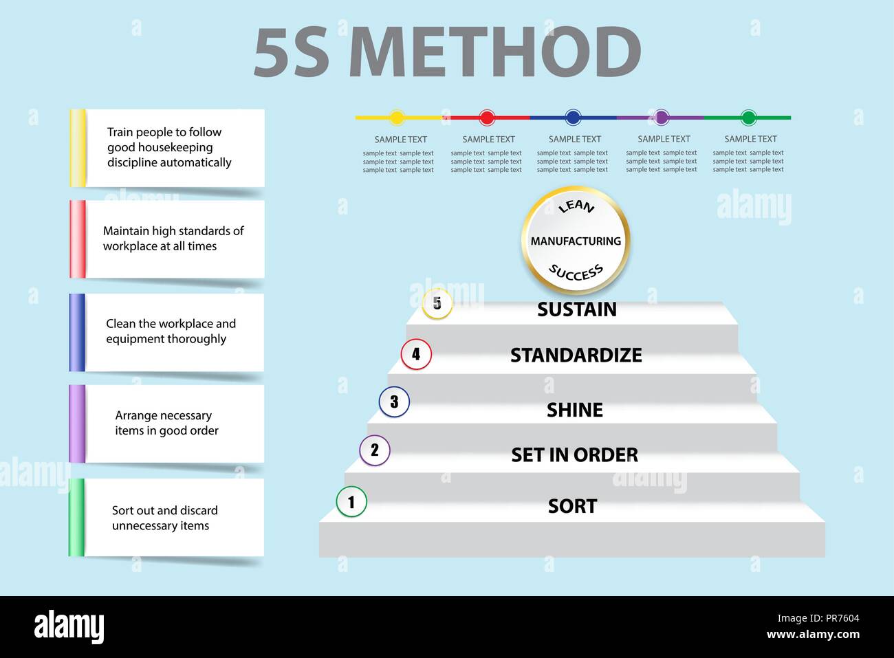 Corporate presentation showing 5S methodology in  Lean Manufacturing  as a staircase. You can write your text on blank rectangles and timeline. Stock Vector