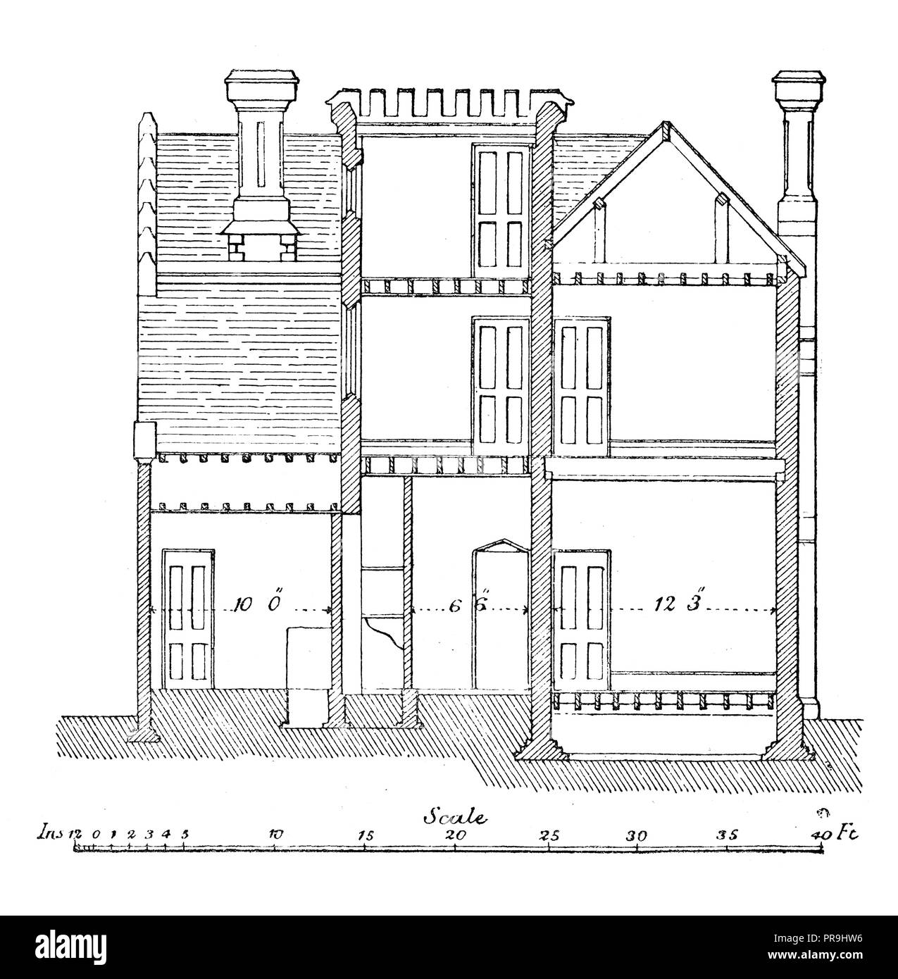 19th century illustration of a transverse section of a cottage in the Domestic Gothic or Tudor Style. The Tudor architectural style is the final devel Stock Photo