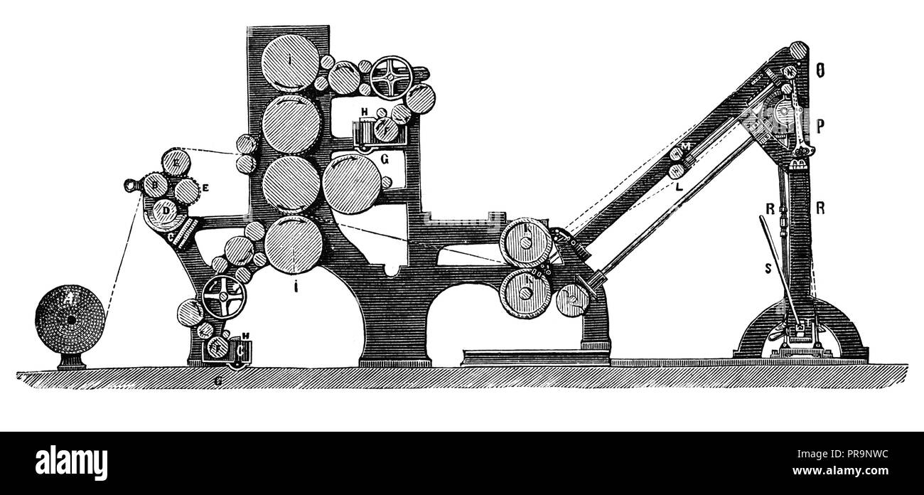 19-th century illustration of the standard Walter printing press. Published in Novoveki Izumi u znanosti, obrtu i umjetnosti by dr. Bogoslav Sulek, dr Stock Photo