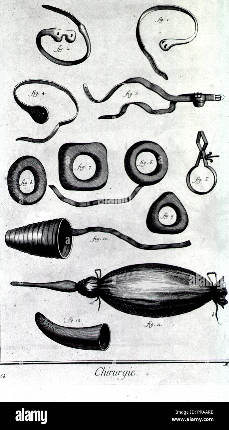 Equipment includes "brayers", instruments to dilate the prepuce