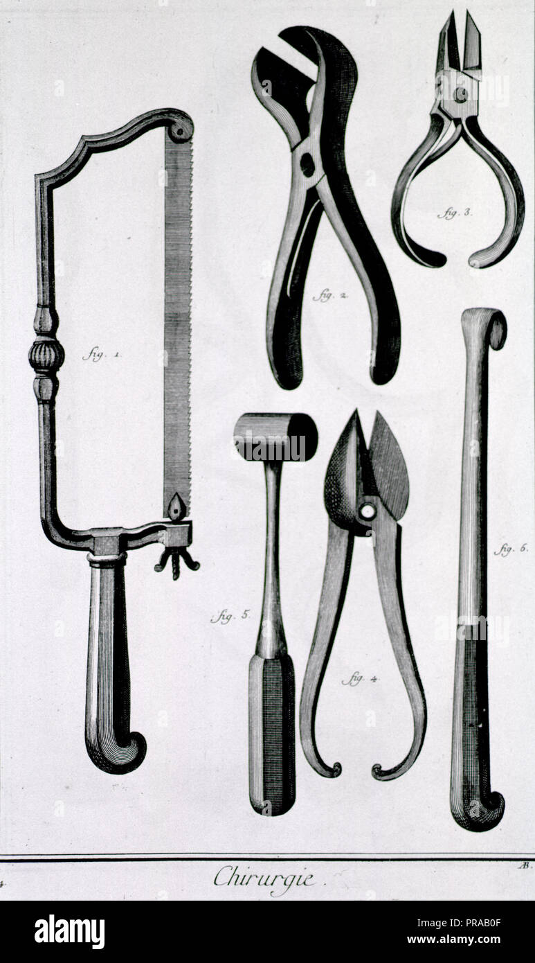 1700s medical instruments hires stock photography and images Alamy