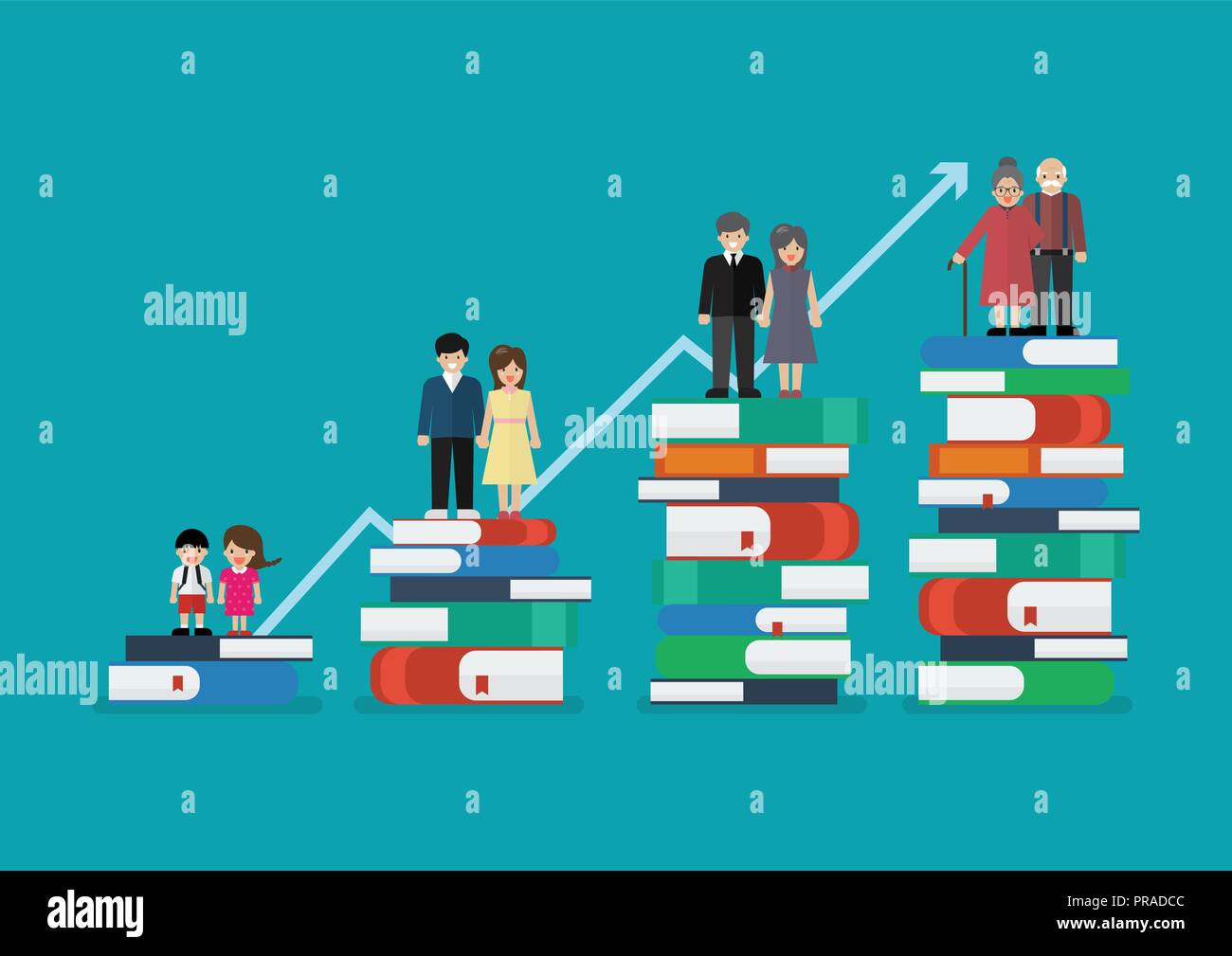 Development of people standing on a lot of books. Knowledge concept