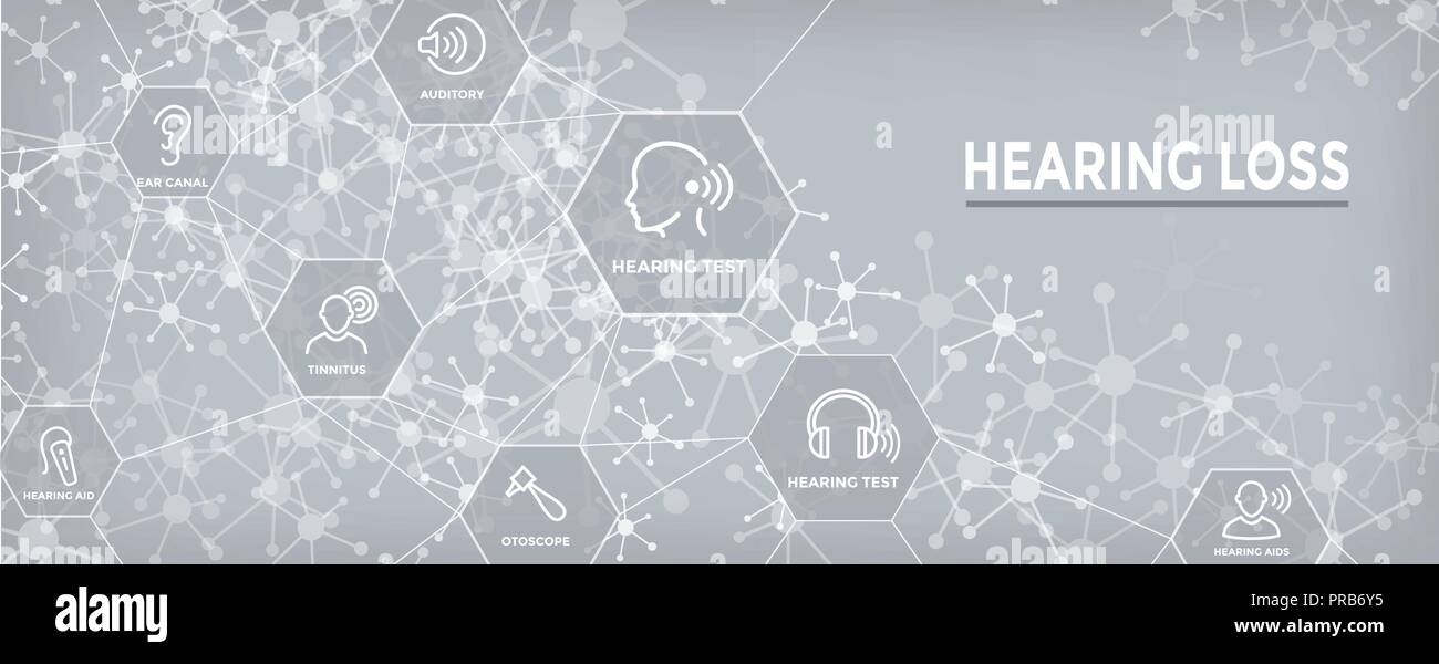 Hearing Aid / loss Web Header Banner with Sound Wave Images Set Stock