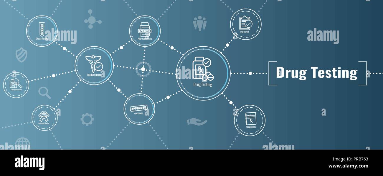 Drug Testing & Process  Header Banner with Icon Set Stock Vector