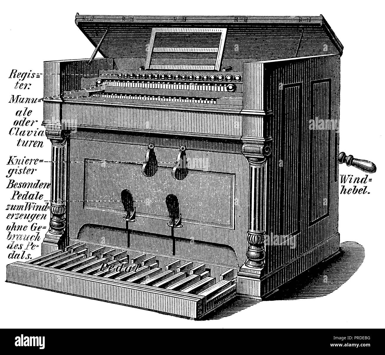Harmonium with knee register, anonym  1890 Stock Photo