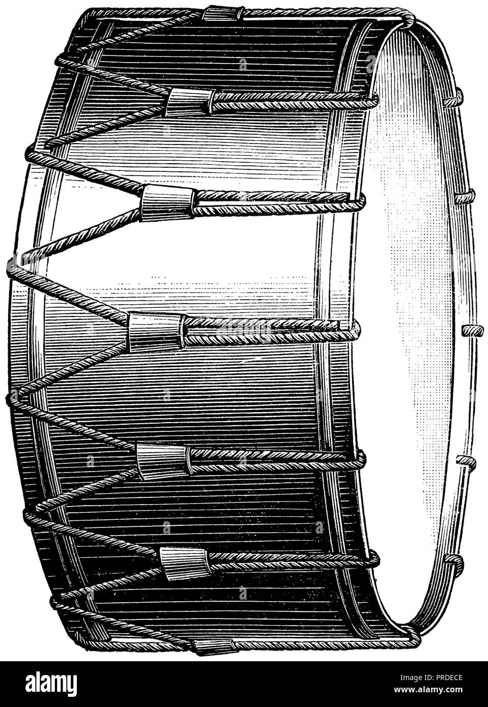 https://c8.alamy.com/comp/PRDECE/big-drum-with-knitting-anonym-1890-PRDECE.jpg