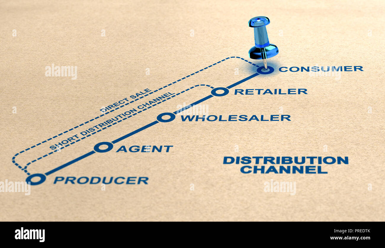 Diagram of a long, short and direct distribution channels over paper background. 3D illustration. Stock Photo