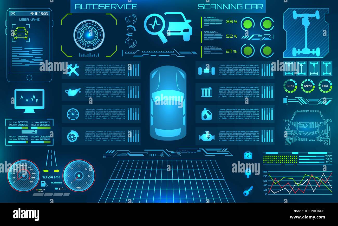 Hardware Diagnostics Condition of Car, Scanning, Test, Monitoring