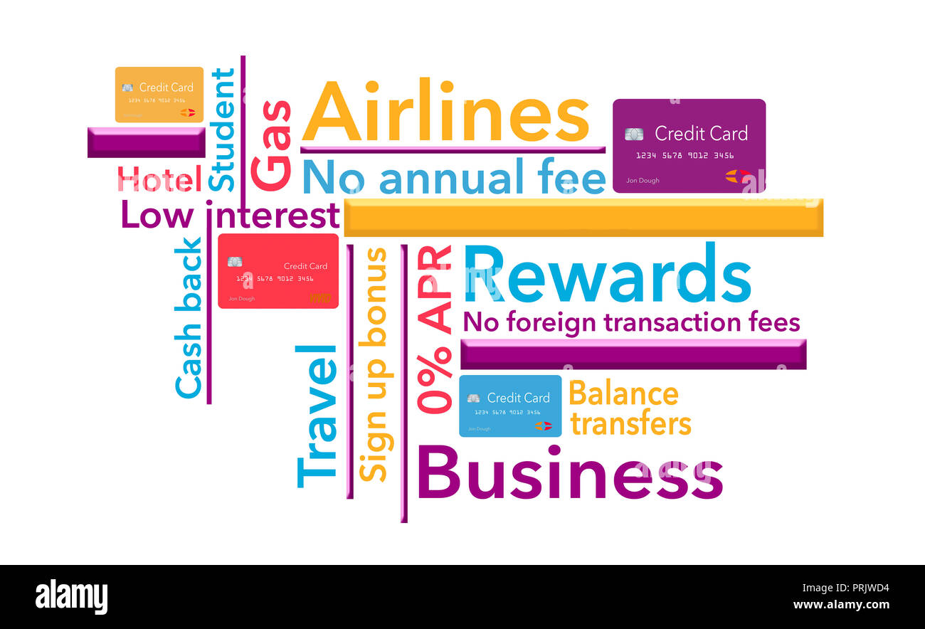 WHAT TYPE OF CREDIT CARD DO YOU NEED?- Fourteen different types of ...