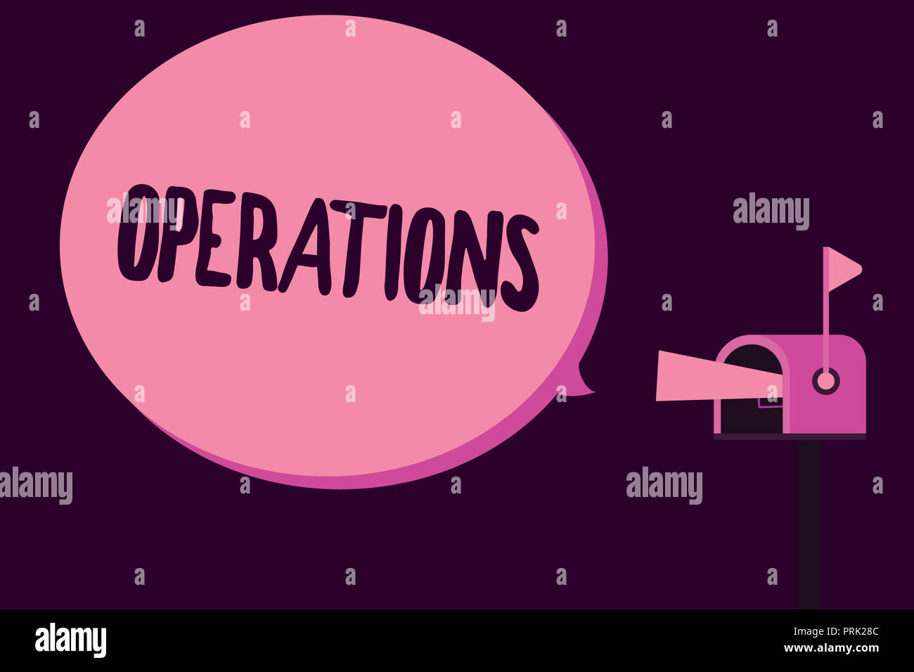 Writing note showing Operations. Business photo showcasing ...