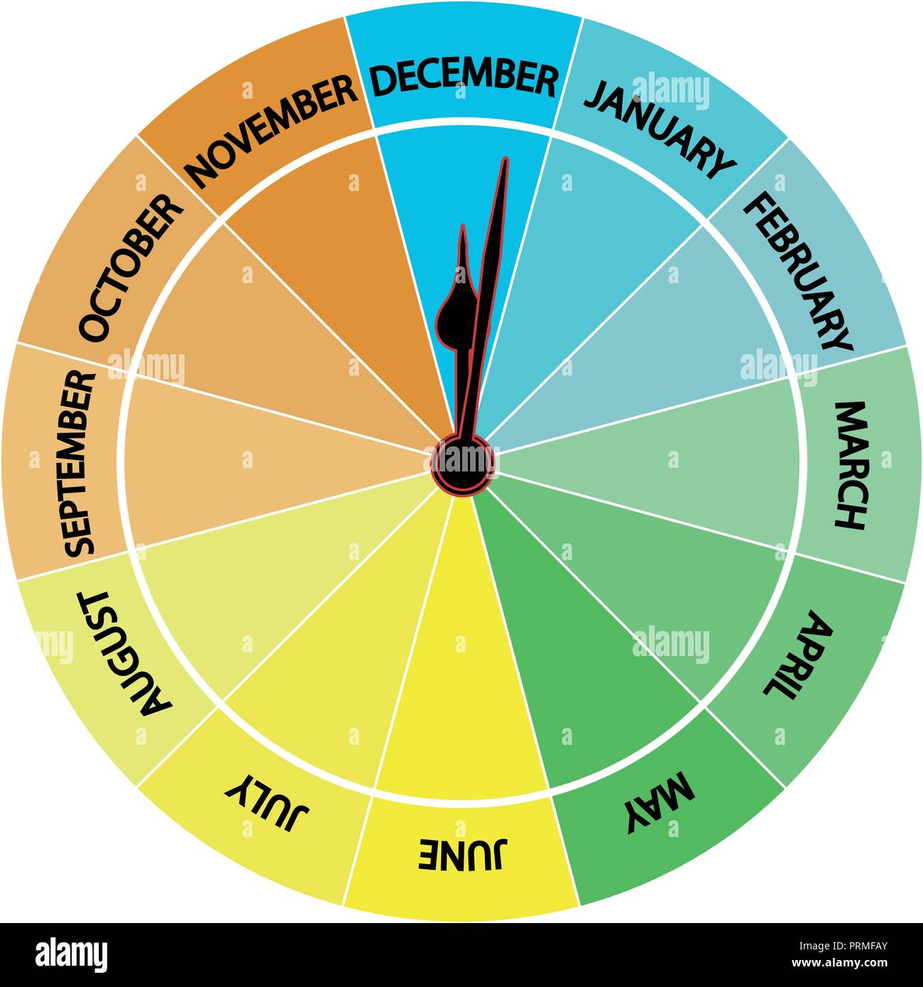 Calendar and clock prntbl concejomunicipaldechinu gov co
