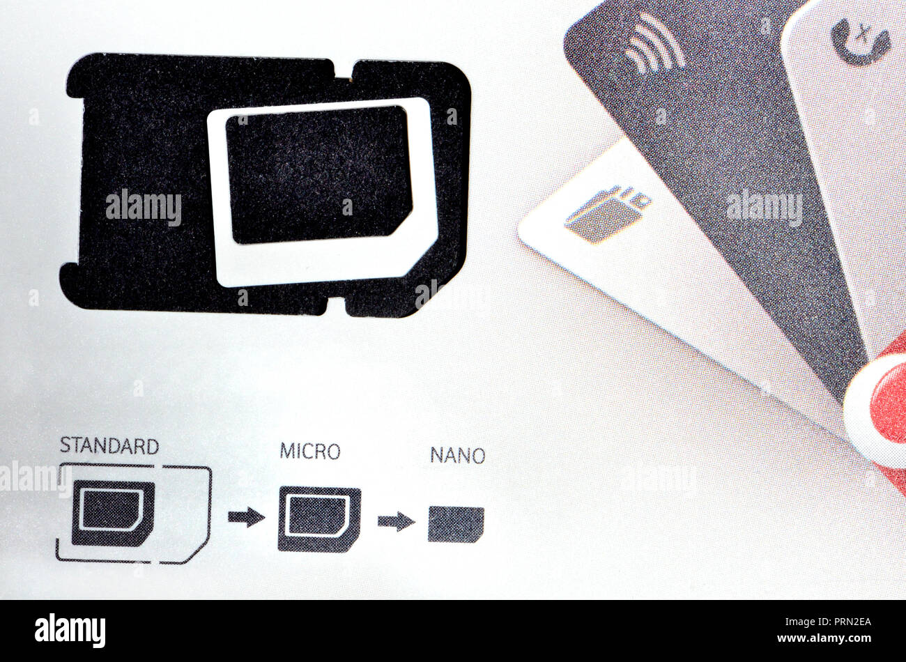 Telephone Sim card showing different sizes - standard, micro and nano Stock Photo