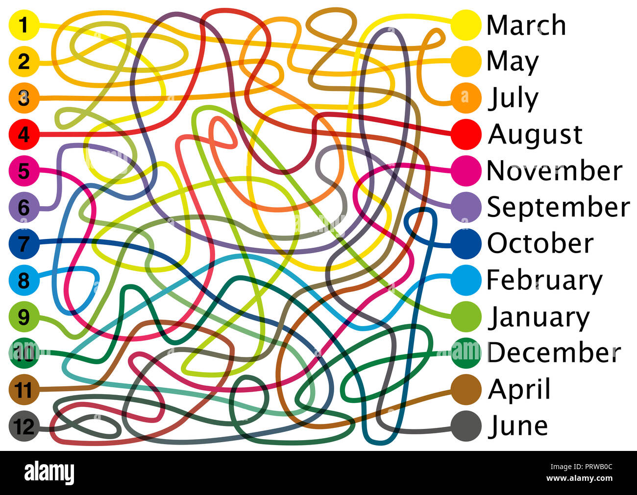 Twelve months of the year labyrinth. Connect the colored lines, find the right way through the tangled colorful maze from one end to the other. Stock Photo