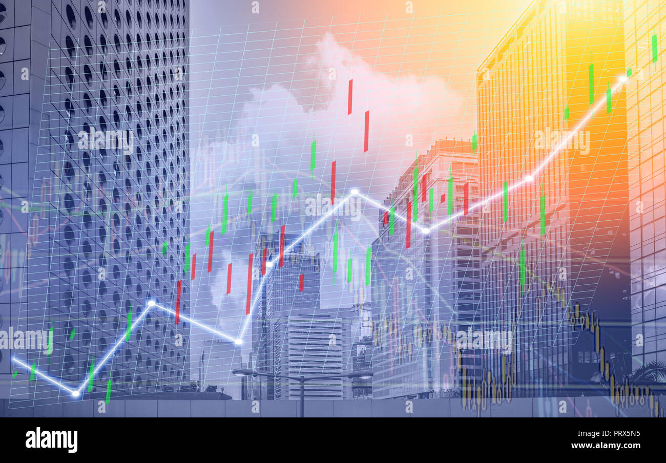 Stock index growth shown the graph and chart in Commercial buildings